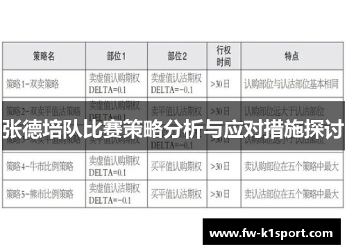 张德培队比赛策略分析与应对措施探讨 张德培队比赛策略分析与应对措施探讨