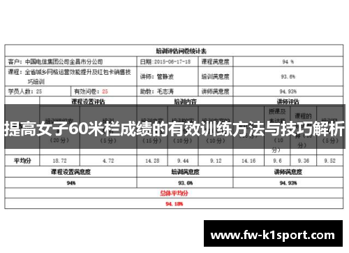 提高女子60米栏成绩的有效训练方法与技巧解析 提高女子60米栏成绩的有效训练方法与技巧解析