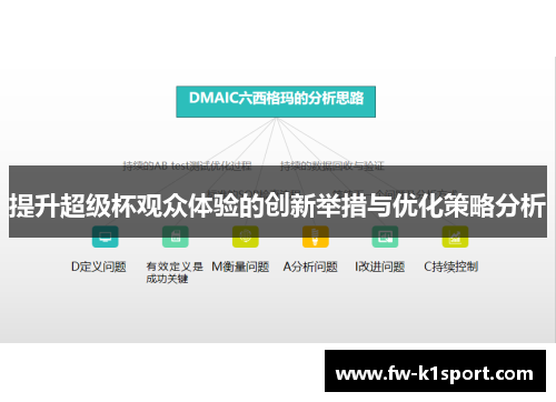 提升超级杯观众体验的创新举措与优化策略分析 提升超级杯观众体验的创新举措与优化策略分析