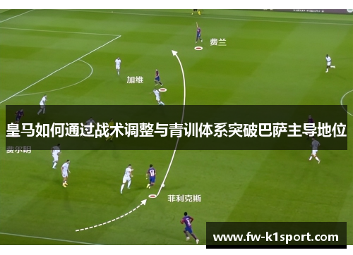 皇马如何通过战术调整与青训体系突破巴萨主导地位