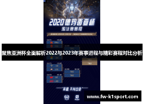聚焦亚洲杯全面解析2022与2023年赛事进程与精彩赛程对比分析