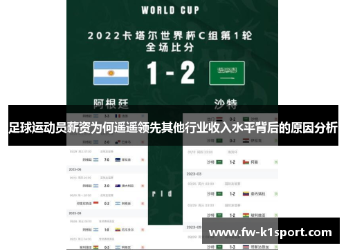 足球运动员薪资为何遥遥领先其他行业收入水平背后的原因分析