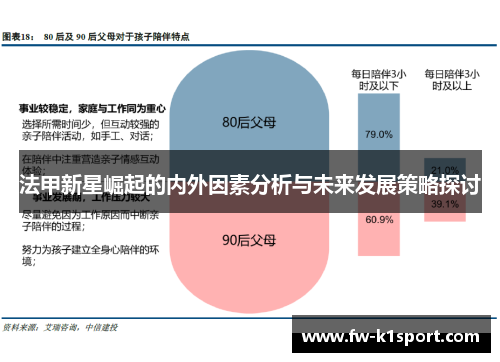 法甲新星崛起的内外因素分析与未来发展策略探讨
