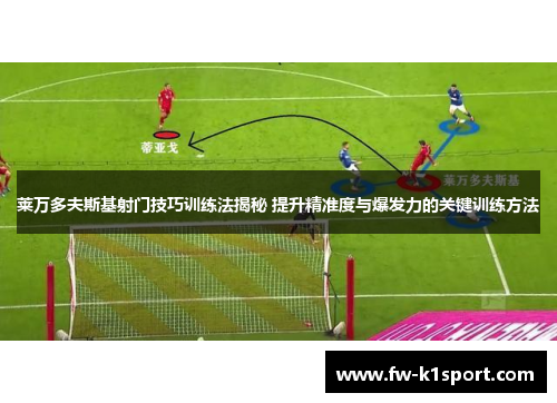 莱万多夫斯基射门技巧训练法揭秘 提升精准度与爆发力的关键训练方法