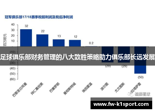 足球俱乐部财务管理的八大致胜策略助力俱乐部长远发展