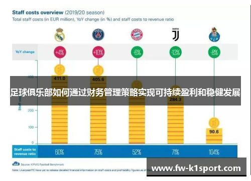 足球俱乐部如何通过财务管理策略实现可持续盈利和稳健发展