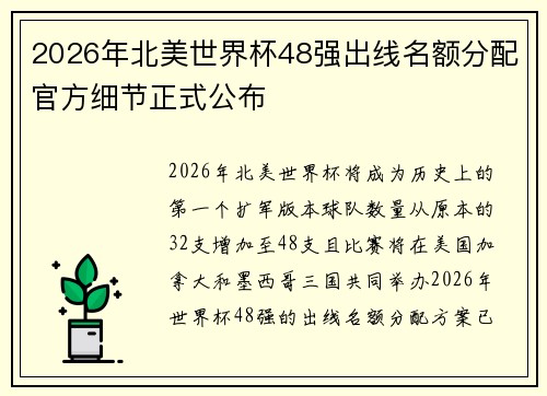 2026年北美世界杯48强出线名额分配官方细节正式公布